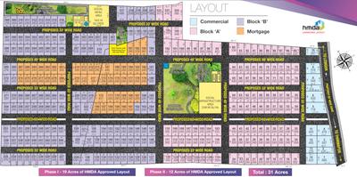 Project Image of 2160.0 - 3150.0 Sq.ft Residential Plot Plot for buy in Aspirealty Advaith