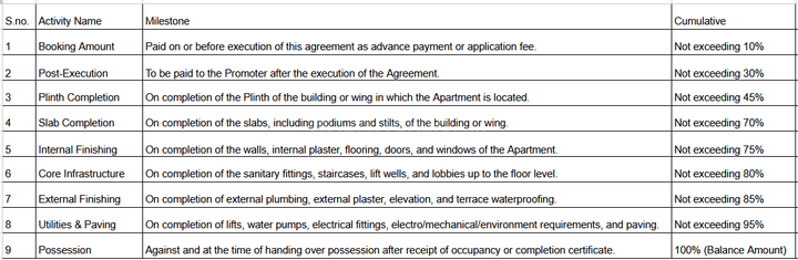 Gallery Cover Pic of Samarthshree Vishwanath Apartment C Wing