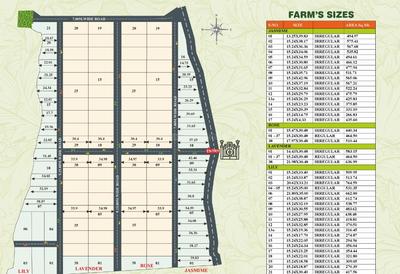 Project Image of 2872.0 - 6856.0 Sq.ft Residential Plot Plot for buy in La Vallee Farms