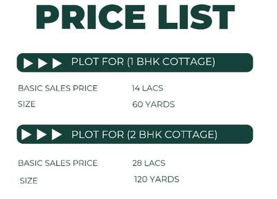 Project Image of 540.0 - 1080.0 Sq.ft Residential Plot Plot for buy in Jamston Celebration