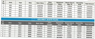 Project Image of 312.05 - 491.0 Sq.ft 1 BHK Apartment for buy in Aksha Elegance