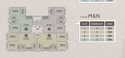 Project Image of 800.0 - 1360.0 Sq.ft 2 BHK Apartment for buy in Tirupati Paradise
