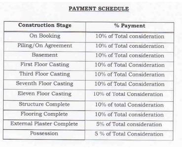 Project Image of 1421.0 - 1918.0 Sq.ft 2 BHK Apartment for buy in Revera One Prime