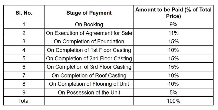 Gallery Cover Pic of S D Manabendra House