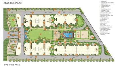 Project Image of 995.0 - 1505.0 Sq.ft 2 BHK Apartment for buy in KVD Wind Park