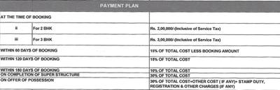 Project Image of 451.0 - 1204.0 Sq.ft 1 BHK Apartment for buy in Paarth Aryavart Empire