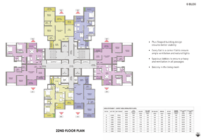 Project Image of 296.22 - 734.74 Sq.ft 1 RK Apartment for buy in Puraniks Abitante Fiore Phase 2D
