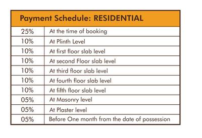 Project Image of 1015.0 - 2336.0 Sq.ft 2 BHK Apartment for buy in Ambica Heights