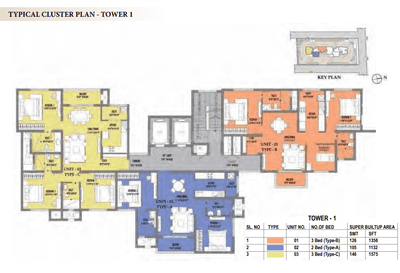 Project Image of 540.0 - 1061.0 Sq.ft 1 BHK Apartment for buy in Prestige Fontaine Bleau