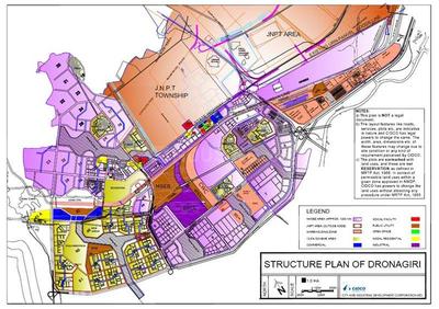 Advance Icon Images for Location Plan of Advance Icon 1