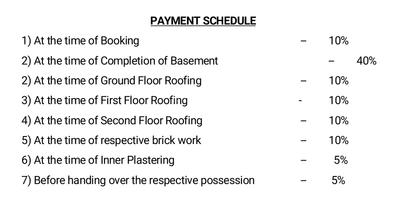 Project Image of 800.0 - 1375.0 Sq.ft 2 BHK Apartment for buy in Sekaran Lyrica 2