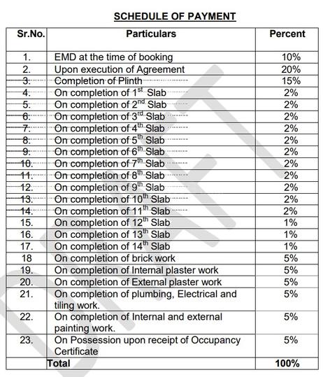 Gallery Cover Pic of Homely Park 11