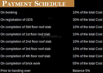 Project Image of 1192.0 - 1781.0 Sq.ft 2 BHK Apartment for buy in Global Bella Casa