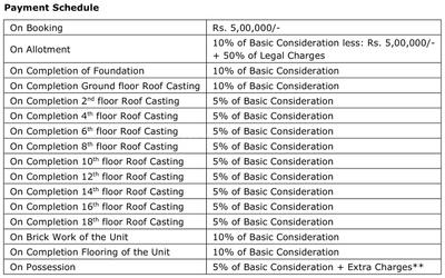 Project Image of 1132.0 - 1852.0 Sq.ft 2 BHK Apartment for buy in Alcove Block 32