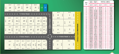 Project Image of 800.0 - 4332.02 Sq.ft Residential Plot Plot for buy in Golden Arcade