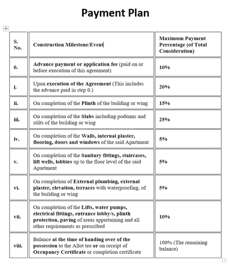 Gallery Cover Pic of Ambineon Aditya Residency