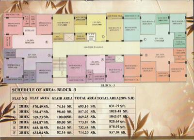 Project Image of 694.0 - 1188.0 Sq.ft 2 BHK Apartment for buy in Basu And Hazra Ananda Niketan