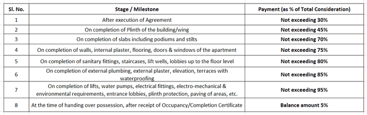 Universal Rajul CHSL Main Image 1