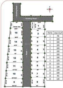 Project Image of 760.0 - 1278.0 Sq.ft Residential Plot Plot for buy in SPD Srinivasa Palms Annex