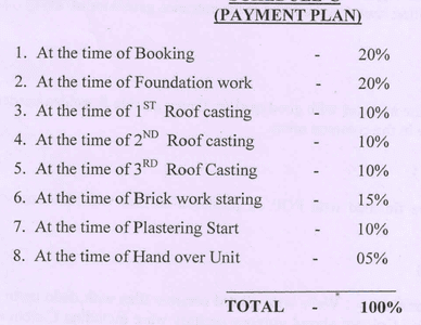 Project Image of 395.79 - 785.77 Sq.ft 1 BHK Apartment for buy in Sidhi Sheo Sai Apartment
