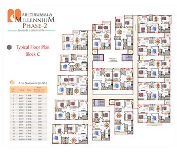 Project Image of 1089.0 - 1800.0 Sq.ft 2 BHK Apartment for buy in EAPL Sri Tirumala Millennium Phase II