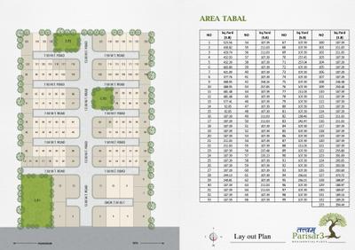 Project Image of 900.0 - 5400.0 Sq.ft Residential Plot Plot for buy in Tatvam Parisar 3