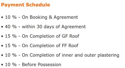 Project Image of 2030.0 - 2483.0 Sq.ft 3.5 BHK Villa for buy in Orchid Blossoms