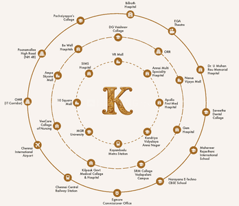 Project Image of 1464.99 - 2834.98 Sq.ft 3 BHK Apartment for buy in Shriram Codename King Life