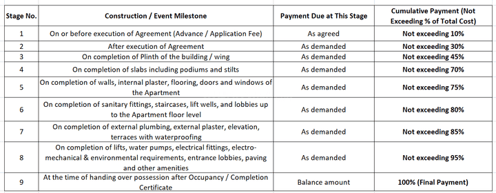 Gallery Cover Pic of MM Breeze One