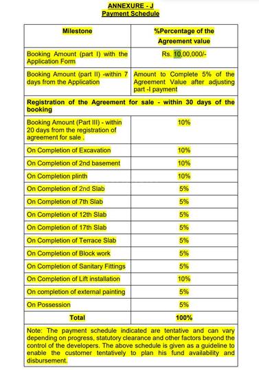 Ten X Invictus by GS Tower C Main Image 1