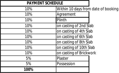Project Image of 523.0 - 616.0 Sq.ft 2 BHK Apartment for buy in Pate Courtyard