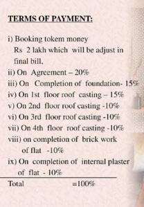 Project Image of 893.0 - 1432.0 Sq.ft 2 BHK Apartment for buy in Jupiter Enclave