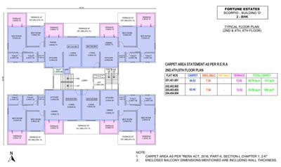 Project Image of 900.0 - 1308.0 Sq.ft 2 BHK Apartment for buy in Oricon Scorpio Fortune Estates