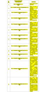 Project Image of 443.8 - 1065.31 Sq.ft 1 BHK Apartment for buy in Rohan Abhilasha 4