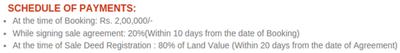 Project Image of 1008.0 - 1232.0 Sq.ft Residential Plot Plot for buy in MGP Good Luck Plots