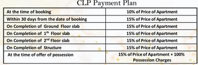 Project Image of 1050.0 - 1600.0 Sq.ft 2 BHK Apartment for buy in Golden Value Homes