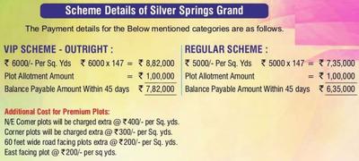 Project Image of 1319.33 - 3959.94 Sq.ft Residential Plot Plot for buy in Shathabdhi Silver Spring Grand B