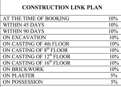 Project Image of 775.0 - 895.0 Sq.ft 2 BHK Apartment for buy in SPLS Grah Awas Yojna