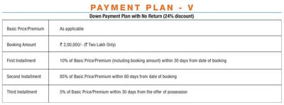 Project Image of 445.0 - 2020.0 Sq.ft 1 RK Apartment for buy in WTC Noida Riverside Residences