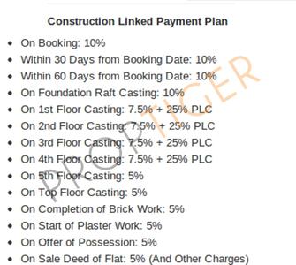 Project Image of 0.0 - 598.0 Sq.ft 1 BHK Apartment for buy in Sharnam Homes