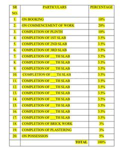 Project Image of 611.0 - 849.0 Sq.ft 2 BHK Apartment for buy in Tharwani Palladian
