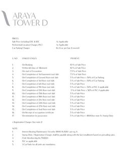 Project Image of 3498.0 - 10019.0 Sq.ft 3 BHK Apartment for buy in Pioneer Araya