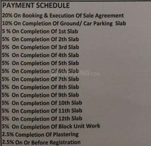 Project Image of 1072.0 - 1737.0 Sq.ft 2 BHK Apartment for buy in DS Sky Sisira