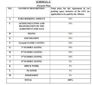 Project Image of 602.0 - 890.0 Sq.ft 2 BHK Apartment for buy in EM Pixel Niwas