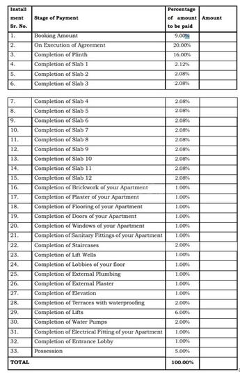 Navkar Elegance Main Image 1