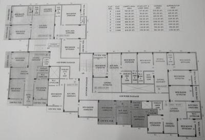 Project Image of 625.0 - 1339.0 Sq.ft 2 BHK Apartment for buy in Sabyasachi Apartment