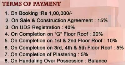 Project Image of 1100.0 - 1256.0 Sq.ft 3 BHK Apartment for buy in Ashoka Arjun Castle