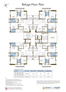 Project Image of 1025.37 - 1211.0 Sq.ft 3 BHK Apartment for buy in Unitary Codename The Exclusives