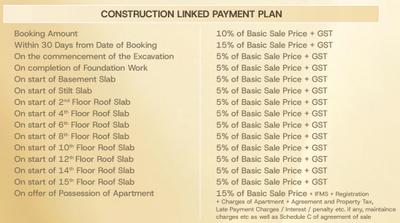 Project Image of 2045.0 - 2460.0 Sq.ft 3 BHK Apartment for buy in Vista Palencia