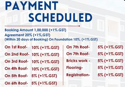 Project Image of 1438.0 - 1498.0 Sq.ft 3 BHK Apartment for buy in Kedarnath Iswara Apartment